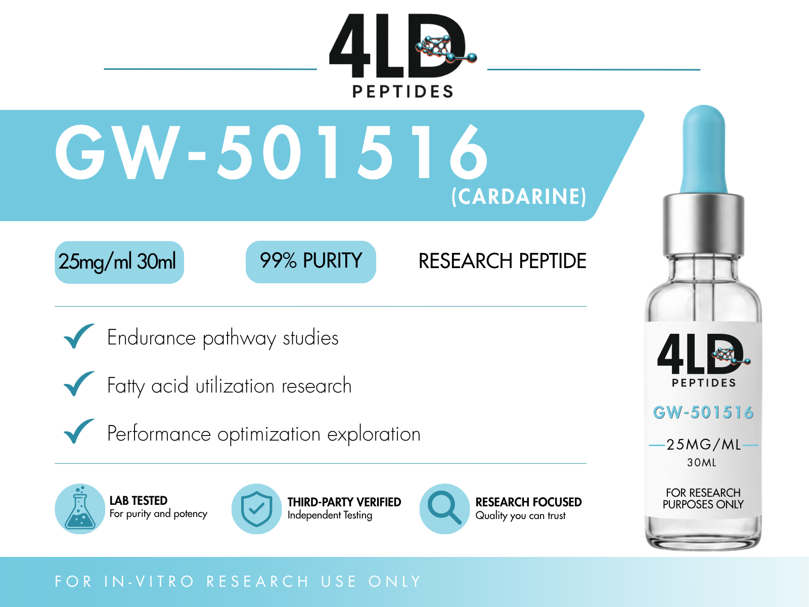GW-501516 (Cardarine) - Image 2