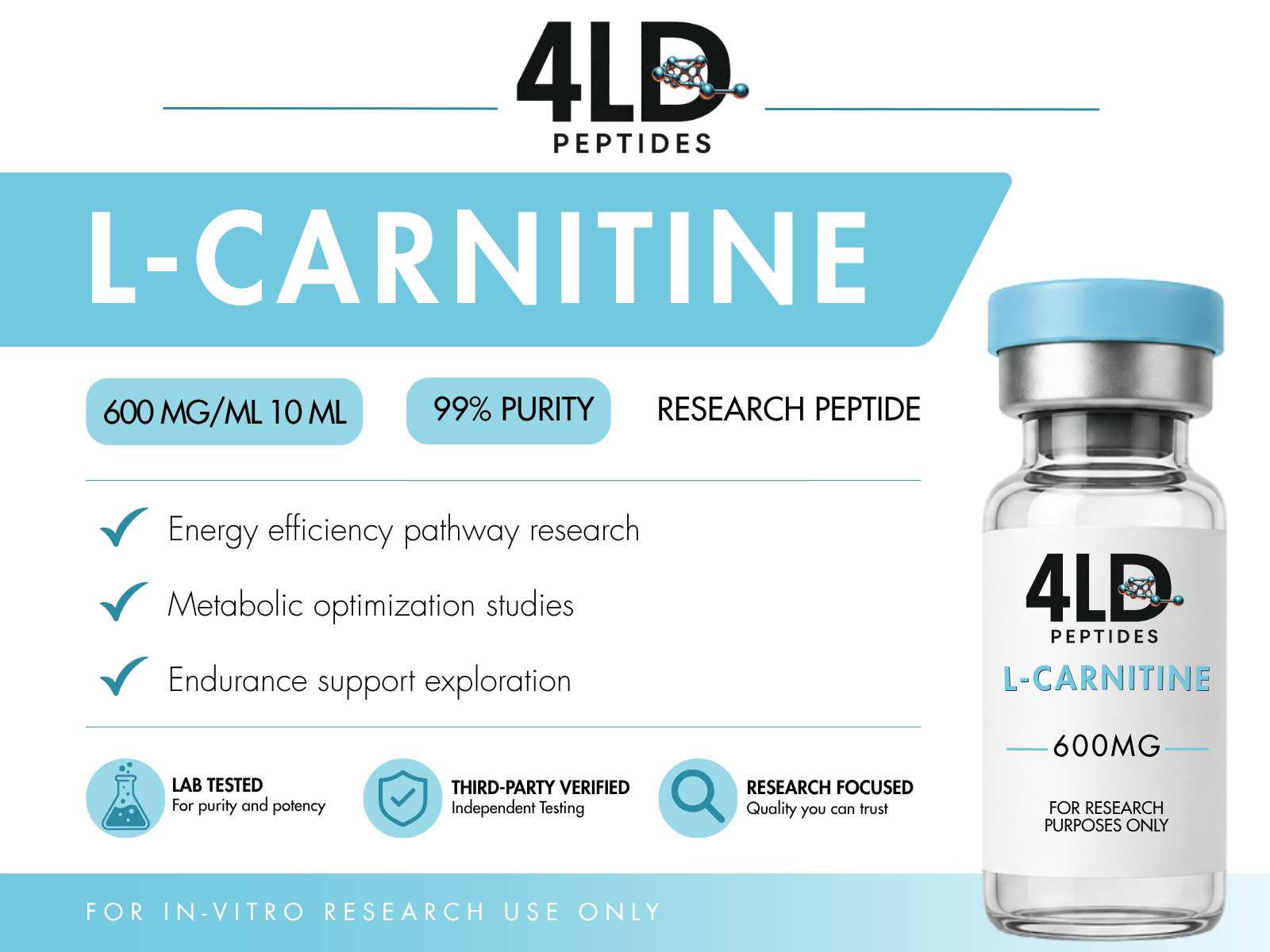 L-Carnitine - Image 2