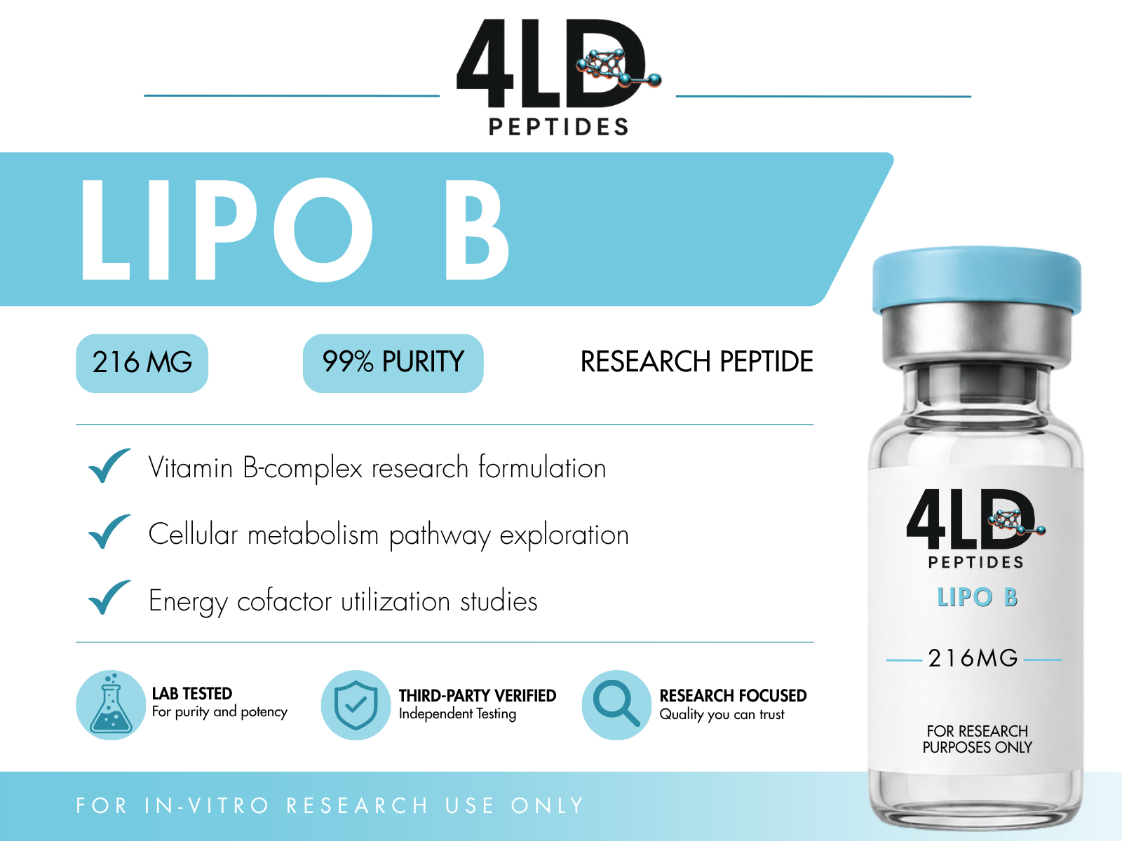 Lipo B - Image 2