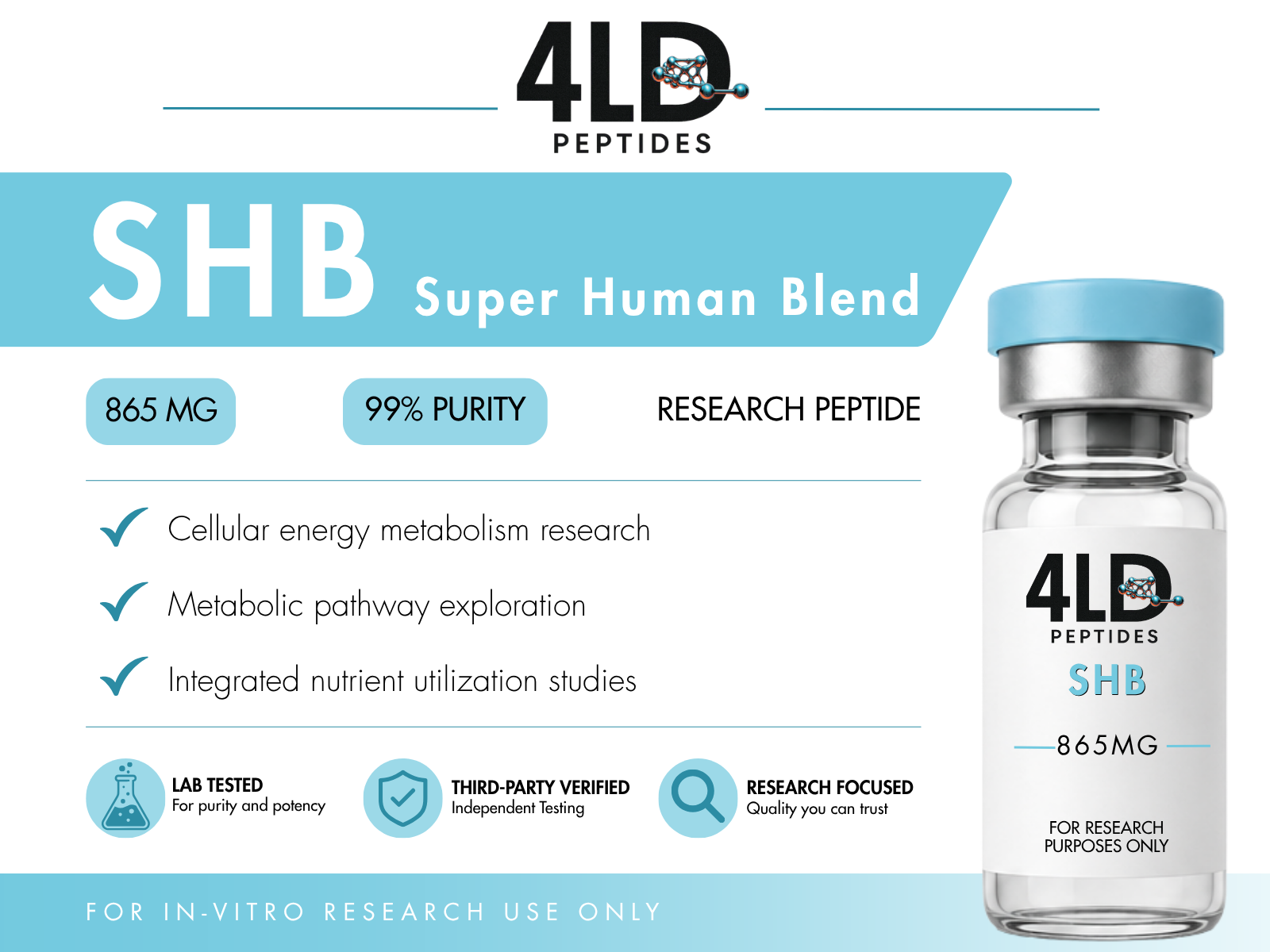SHB Super Human Blend - Image 2