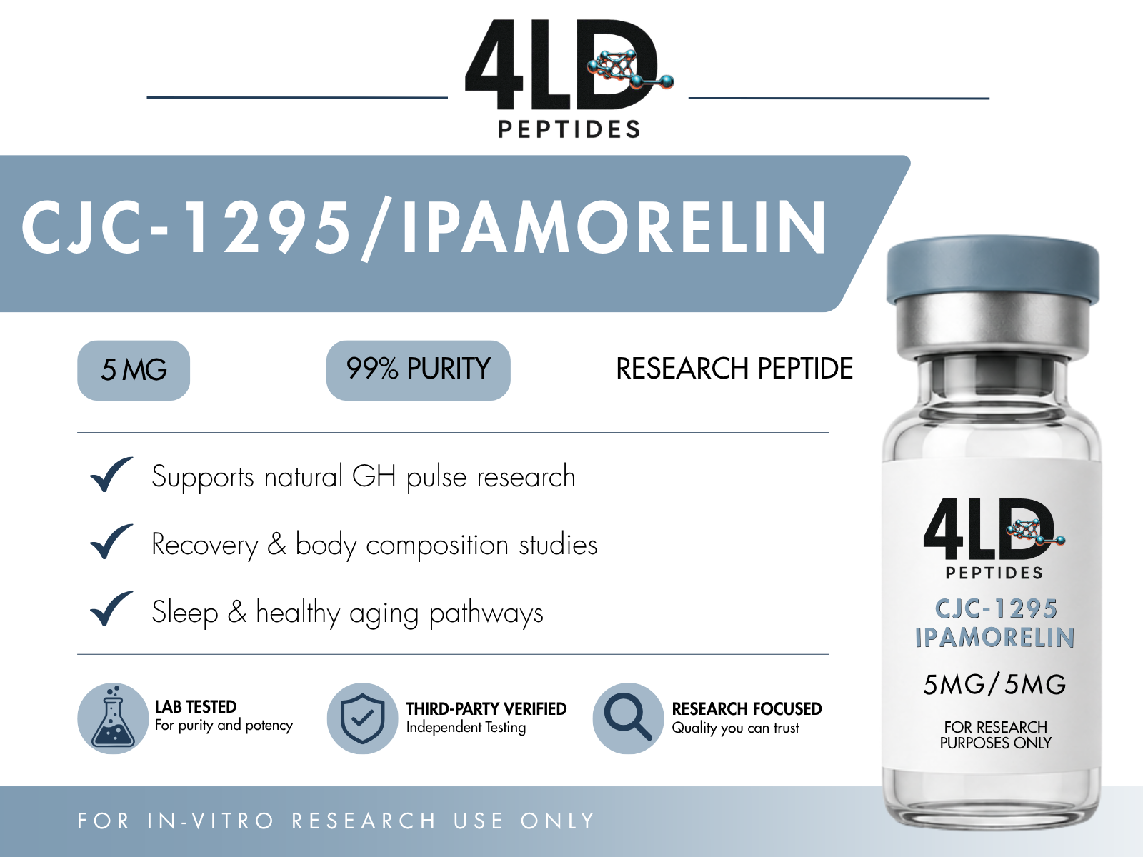 CJC 1295 / Ipamorelin - Image 2